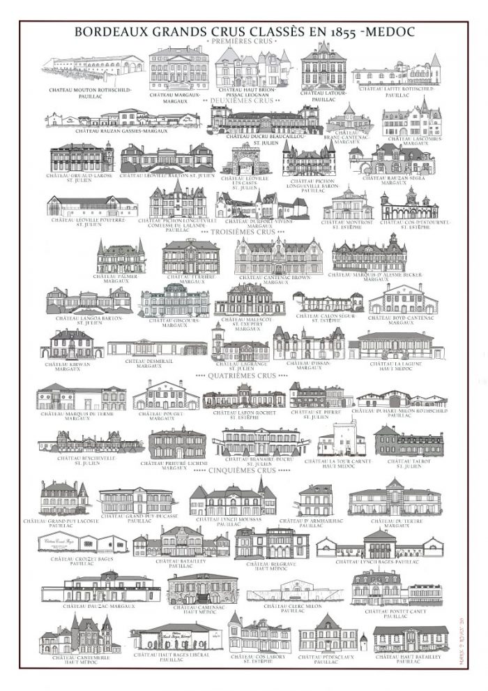 The Great Chateaux of Bordeaux