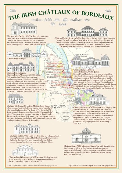 Irish Chateaux of Bordeaux