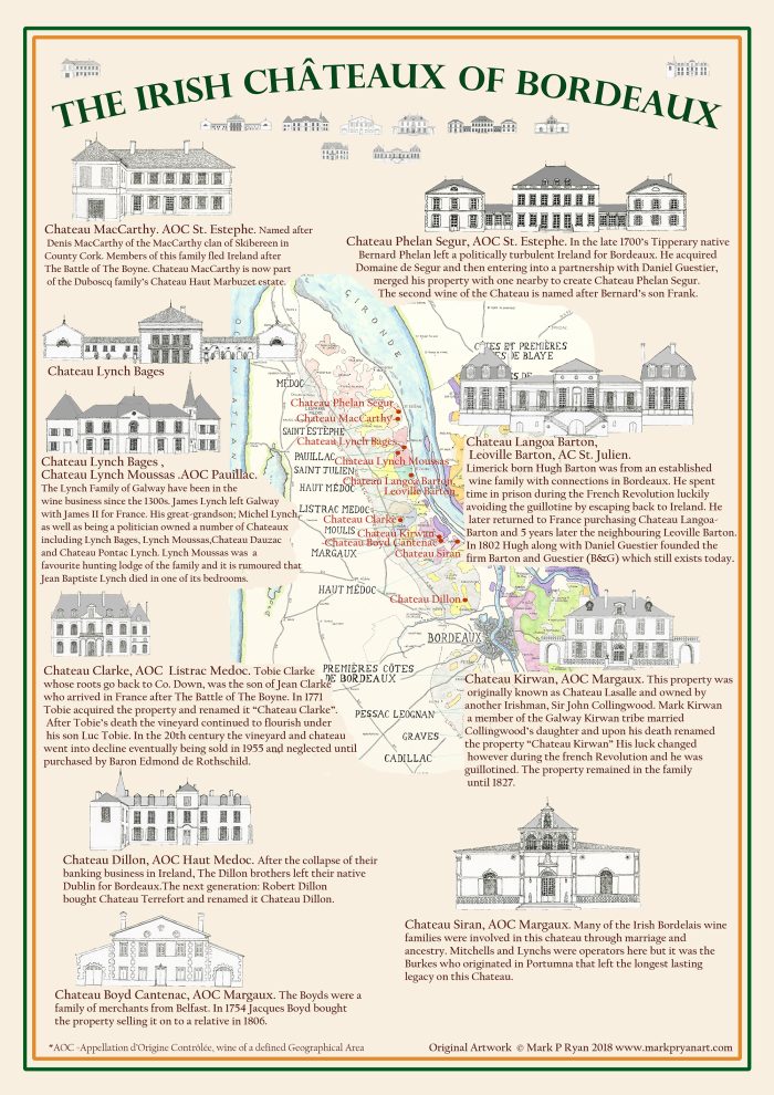 Irish Chateaux of Bordeaux